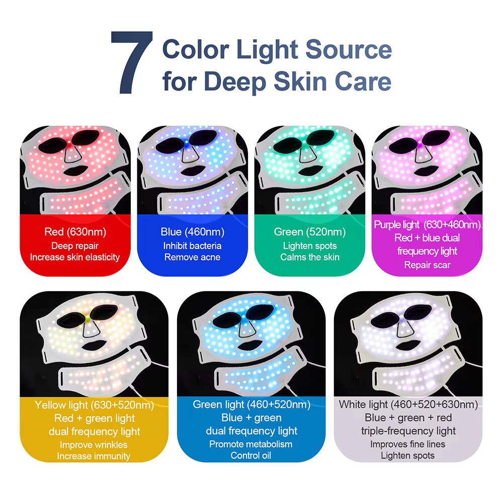 iLLyum Beauty LED Face & Neck Mask